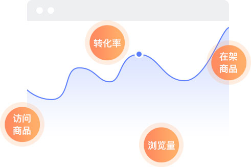 快速掌握商城用户的交易周期，为您提供一手商城交易数据支持