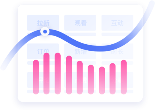 用户购买消费满足一定额度或一定次数时奖励积分、余额及优惠券，提高用户活跃促进转化，增加营收。